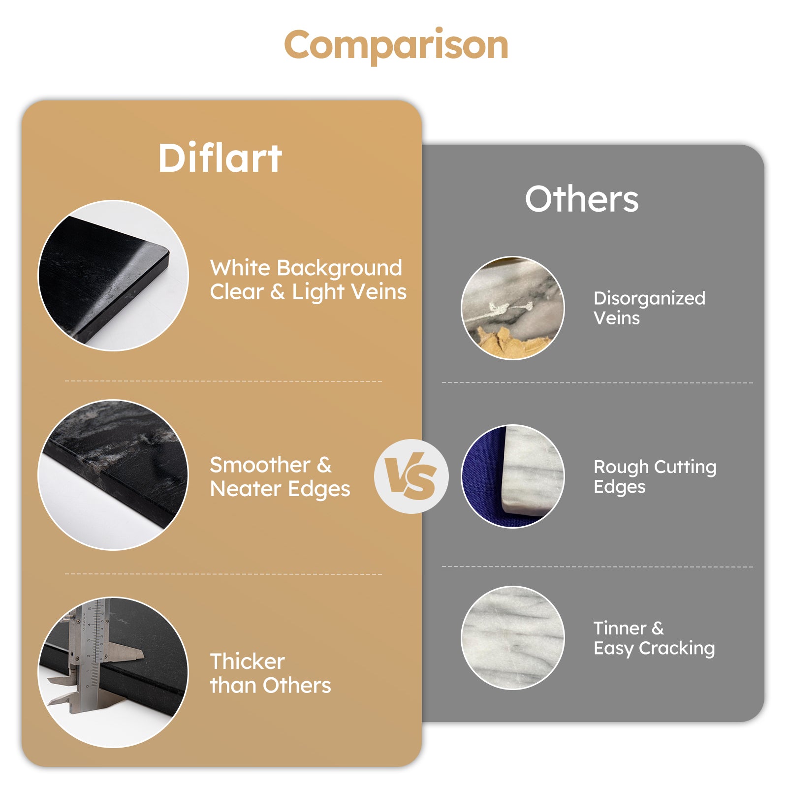 Diflart Natural Marble Stone Cutting Board for Kitchen, 16x16 Inch, Black, Marble Slab Pastry Board Large with Non-Slip Feet for Cheese, Charcuterie, Dough Chocolate, Pack of 1 Piece