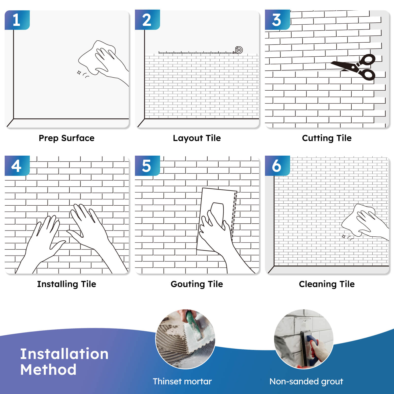 Diflart Glass Mosaic Tiles, Iridescent Blue, 1x4 Inch Brick, Glass Linear Tile for Swimming Pool, Kitchen Backsplash, Shower Bathroom Waterline Fountain Wall, Pack of 5 Sheets