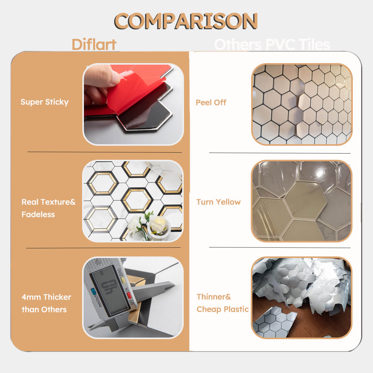 Diflart Peel and Stick Backsplash Tile, White and Gold, Hexagon, Marble Veins with PVC Mixed Metal, Stick on Backsplash for Kitchen and Bathroom,Self Adhesive Wall Tiles