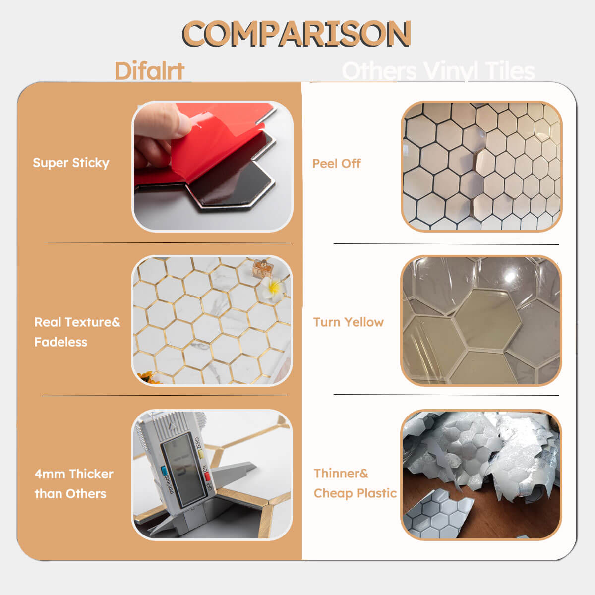 Diflart Peel and Stick Backsplash Hexagon PVC Tile Faux Marble with Gold Metal Strip for Kitchen Bathroom